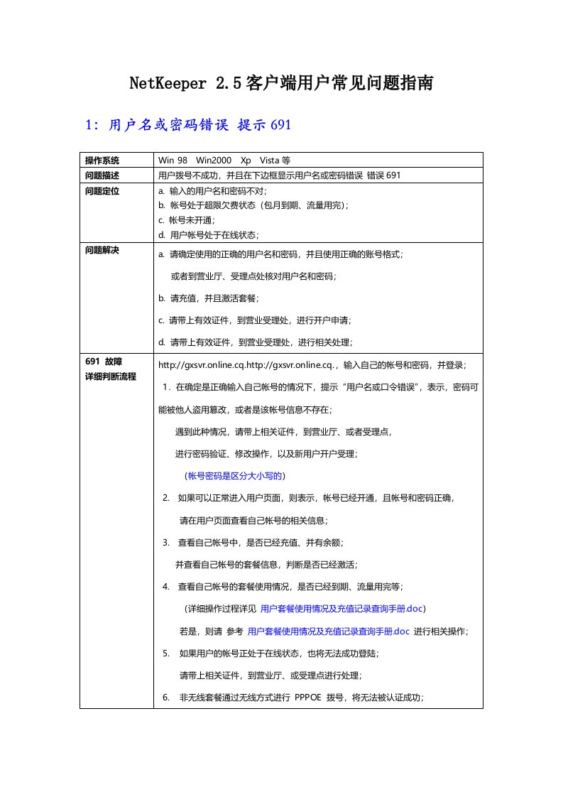 促销管理-NetKeeper25客户端用户常见问题指南