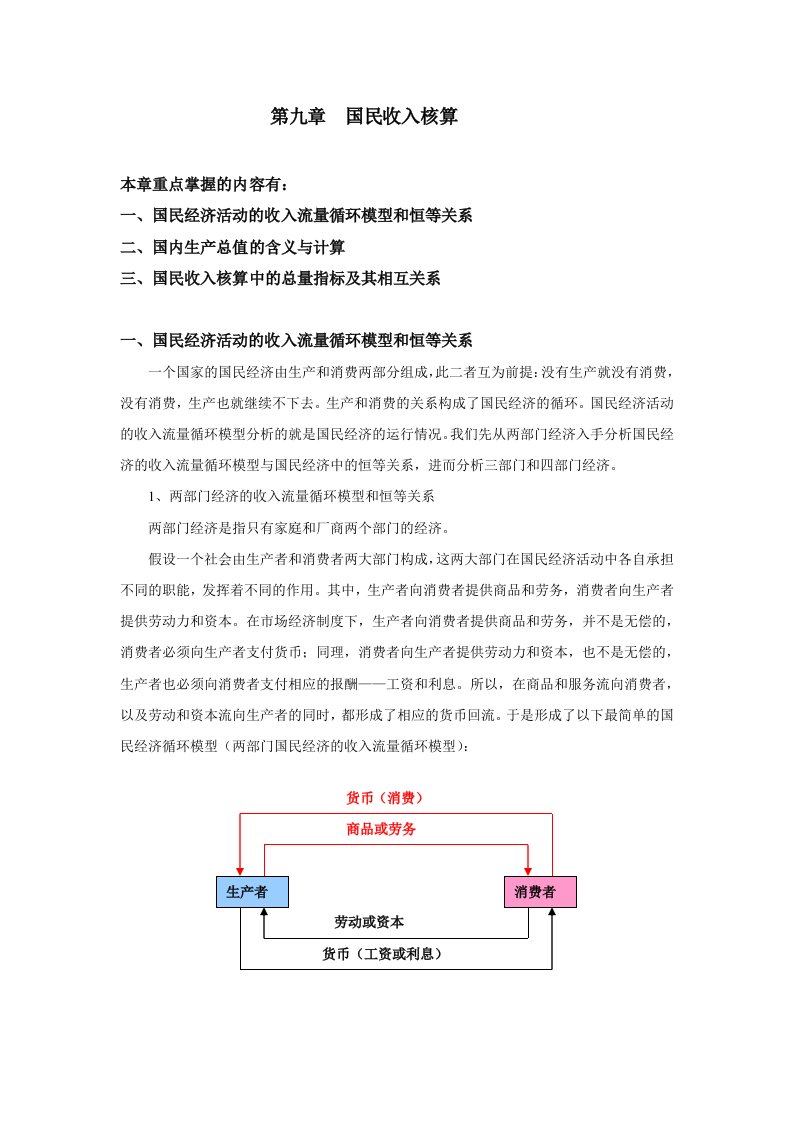 西方经济学国民收入核算