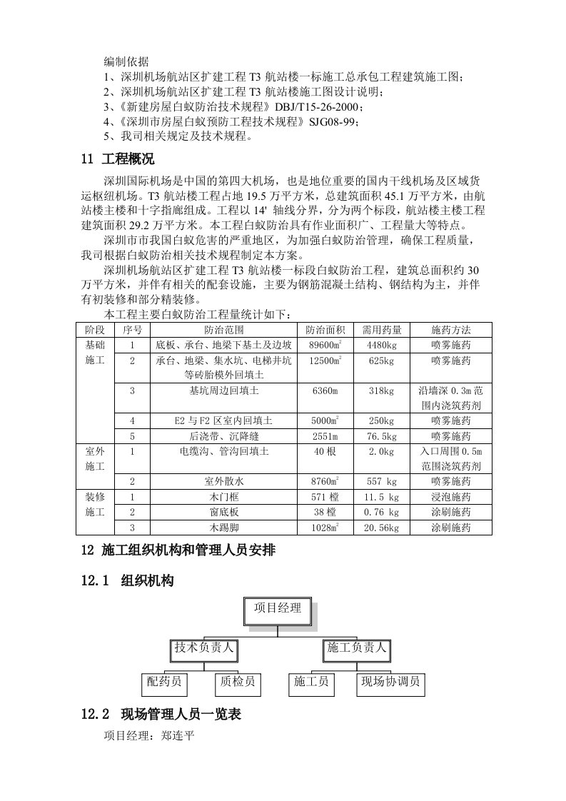 白蚁防治工程