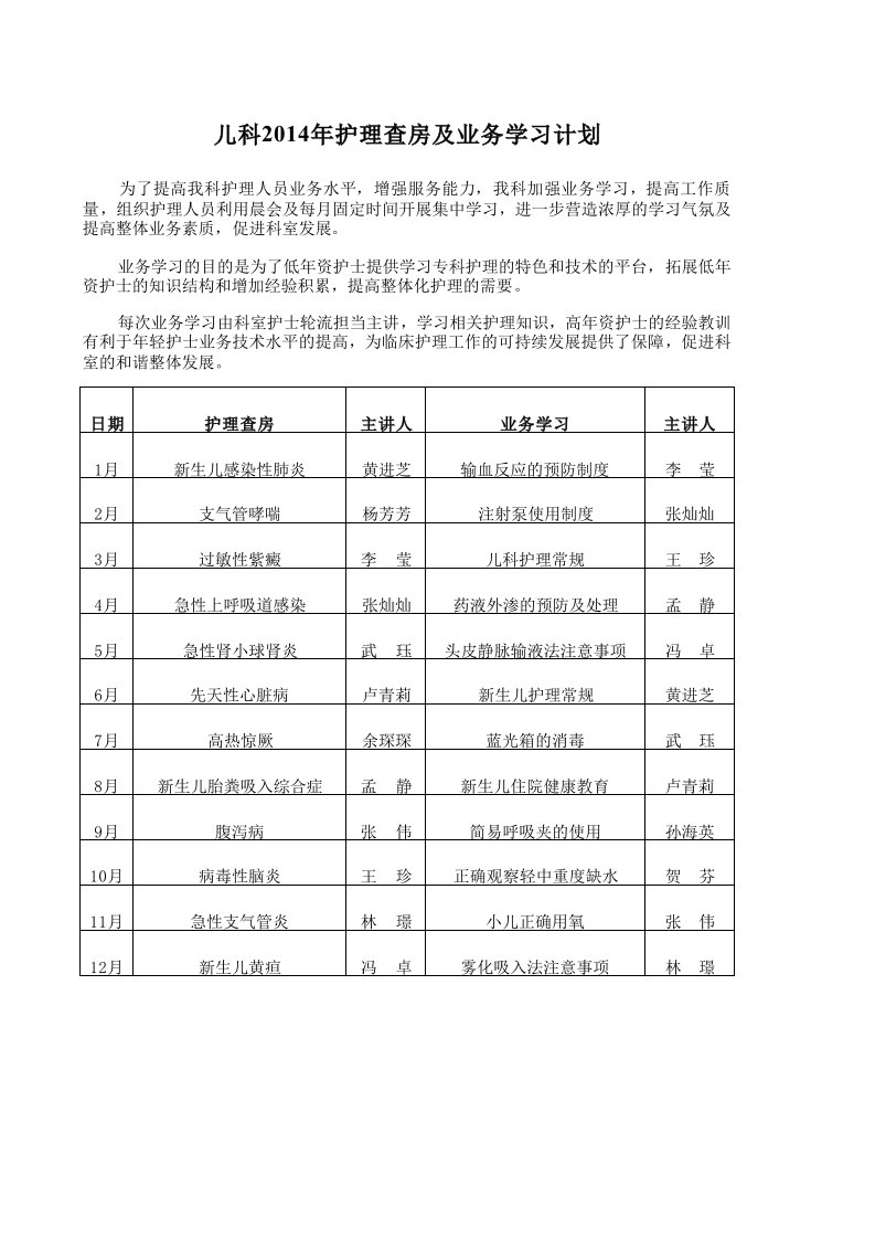 儿科2014年护理查房及业务学习计划