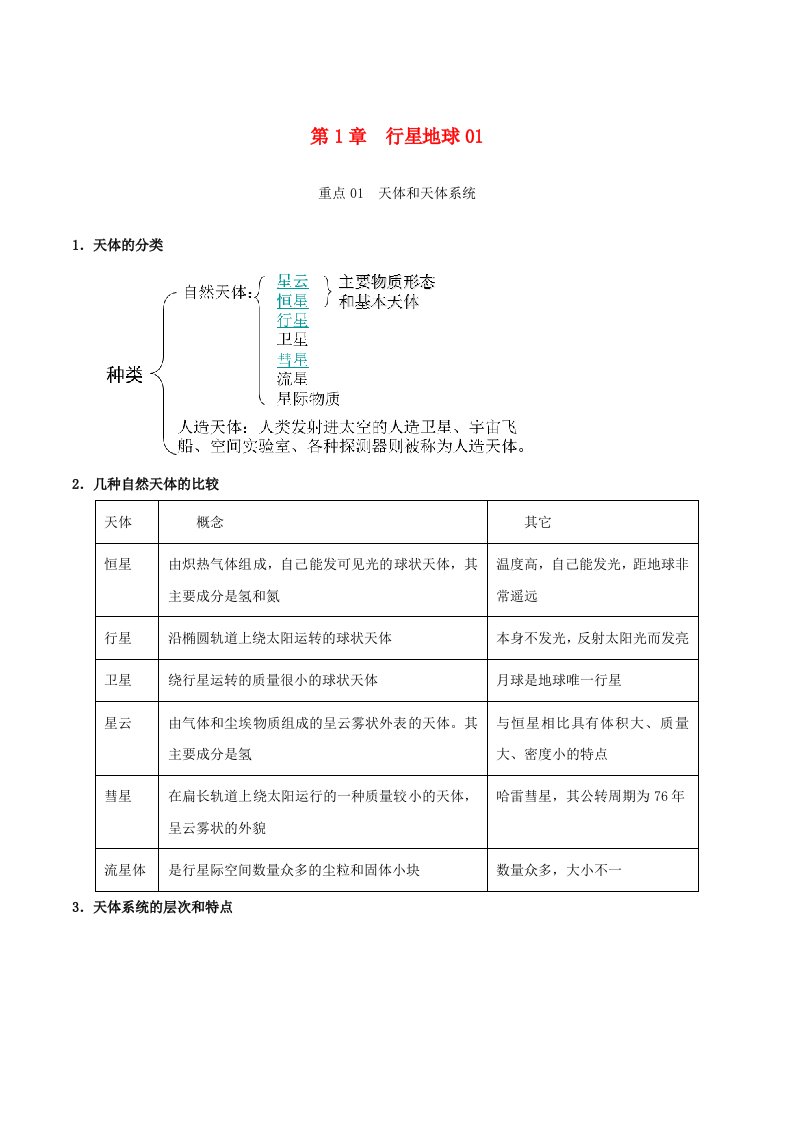 2019年高中地理