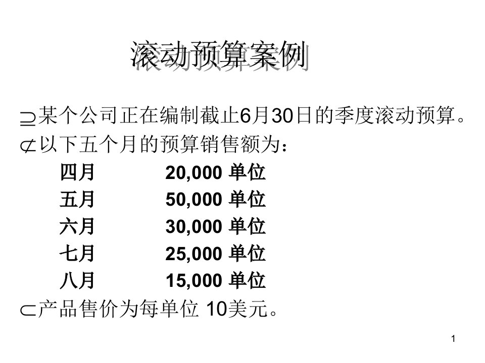 滚动预算案例ppt精选文档