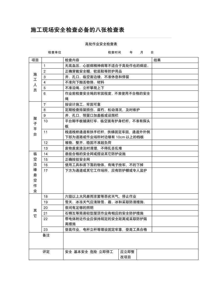 施工现场安全检查必备的八张检查表