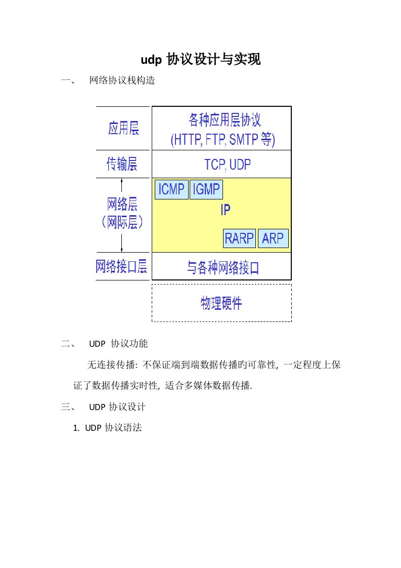 UDP协议设计与实现