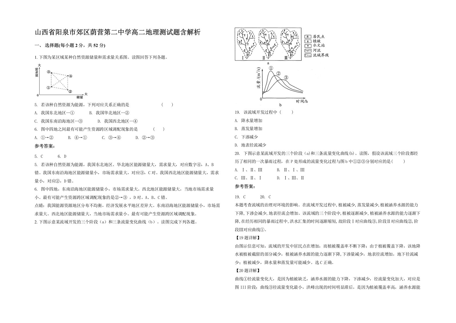 山西省阳泉市郊区荫营第二中学高二地理测试题含解析