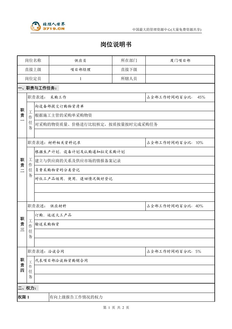 某工程公司厦门项目部-供应员岗位说明书(doc)-采购管理