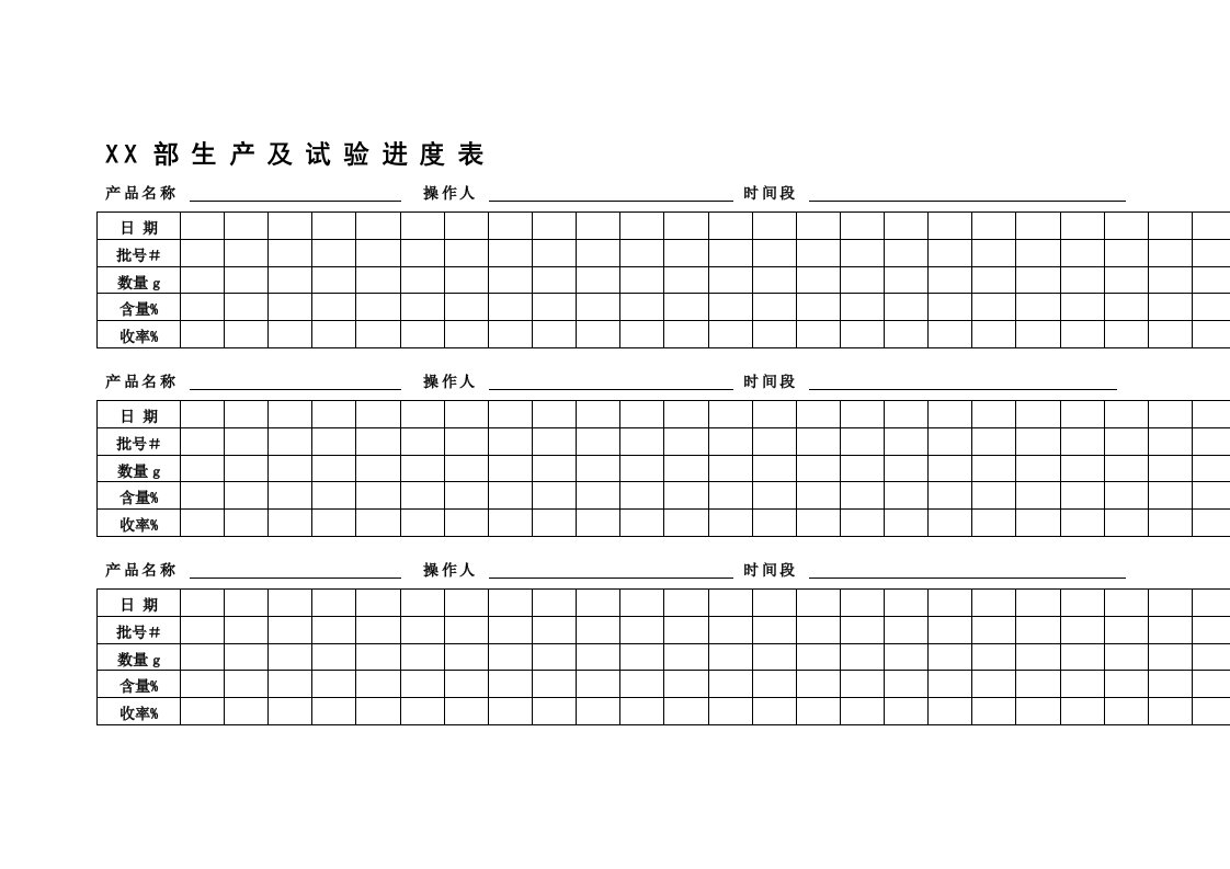 精选XX部生产及试验进度表