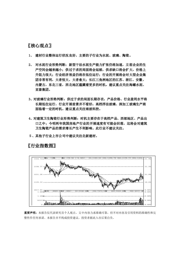 我国建材行业某年度市场分析报告