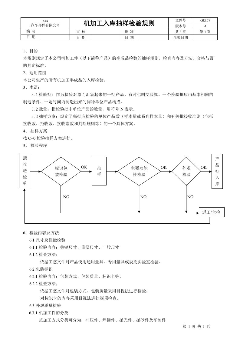 机加工件抽样检验规则