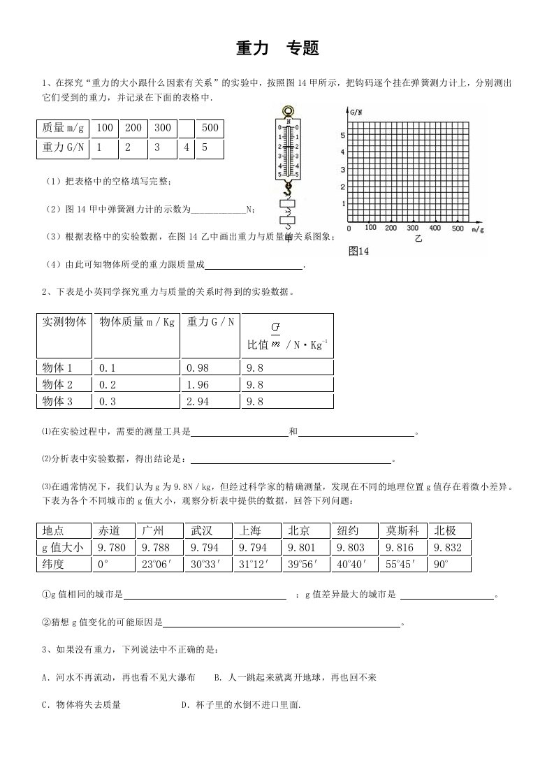 初二新课重力弹力专题