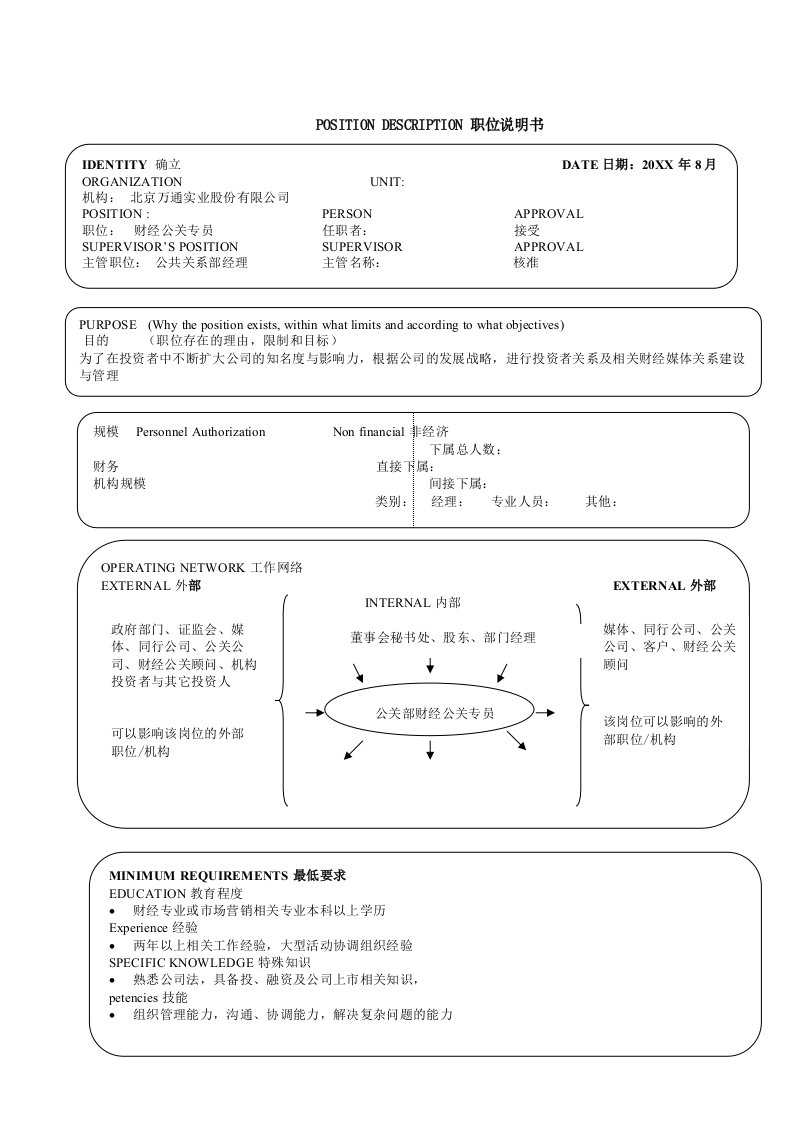 推荐-公关部财经公关专员