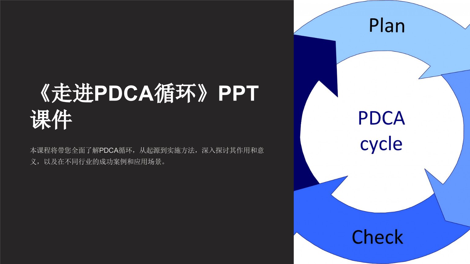 《走进PDCA循环》课件