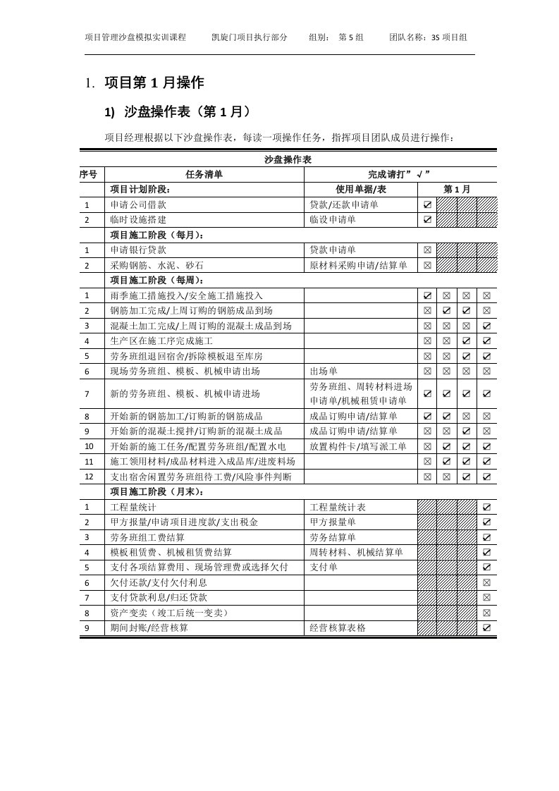 凯旋门项目执行表(3个月)-项目管理沙盘模拟实训.