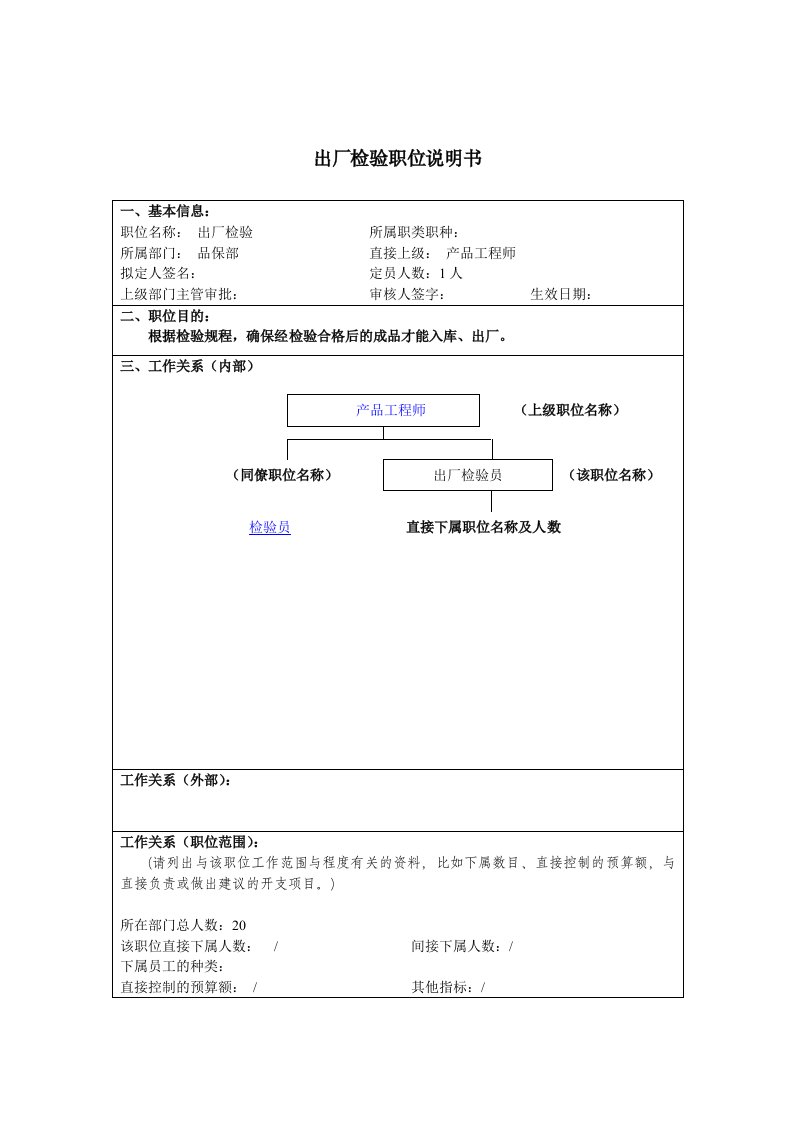 品保部出厂检验岗位描述