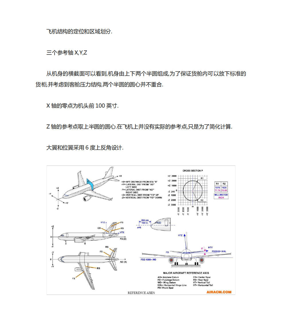 A320系统知识普及帖之27-飞机结构的定位和区域划分