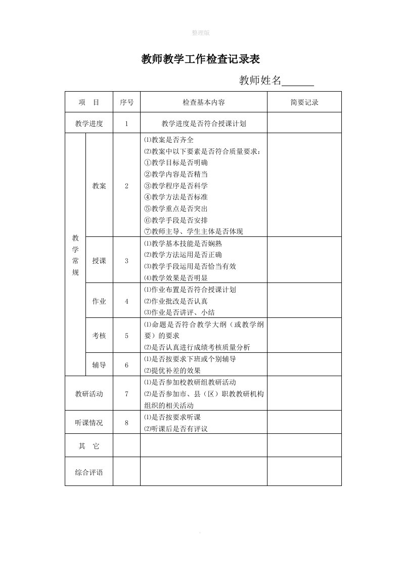 教师教学工作检查记录表