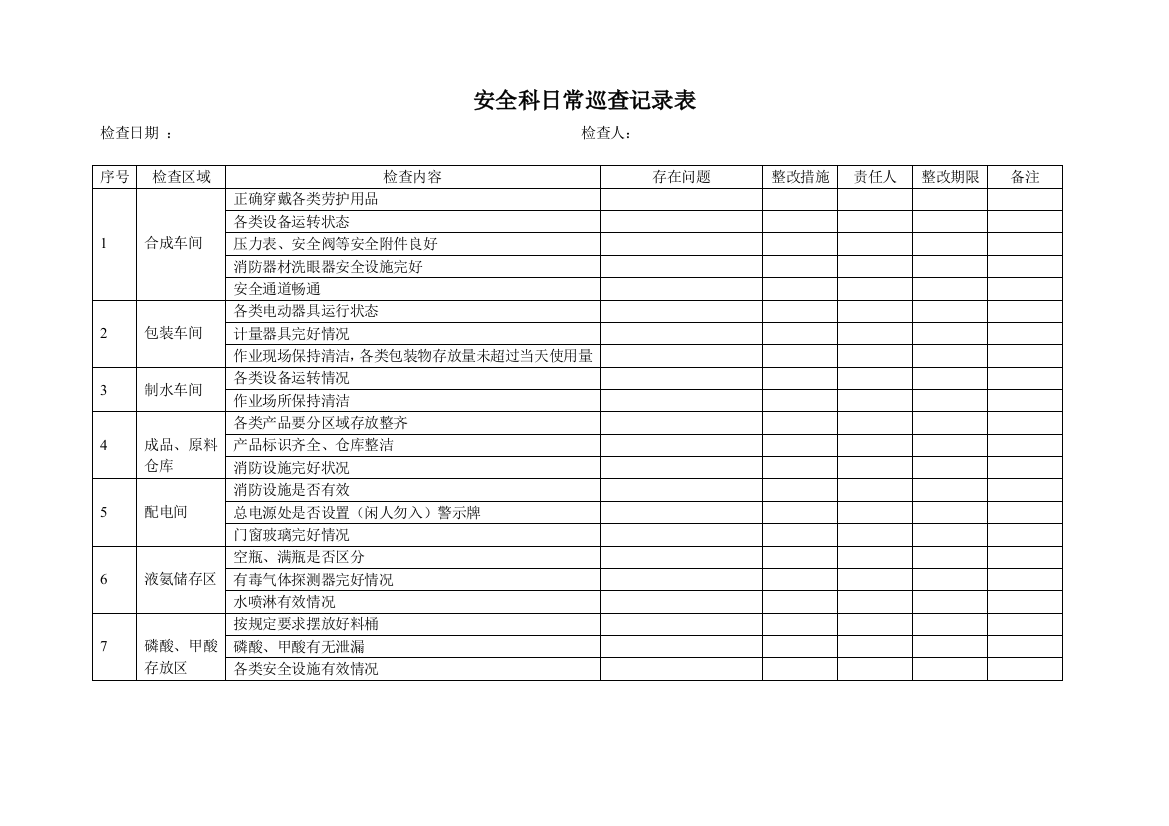 安全科日常巡查记录表