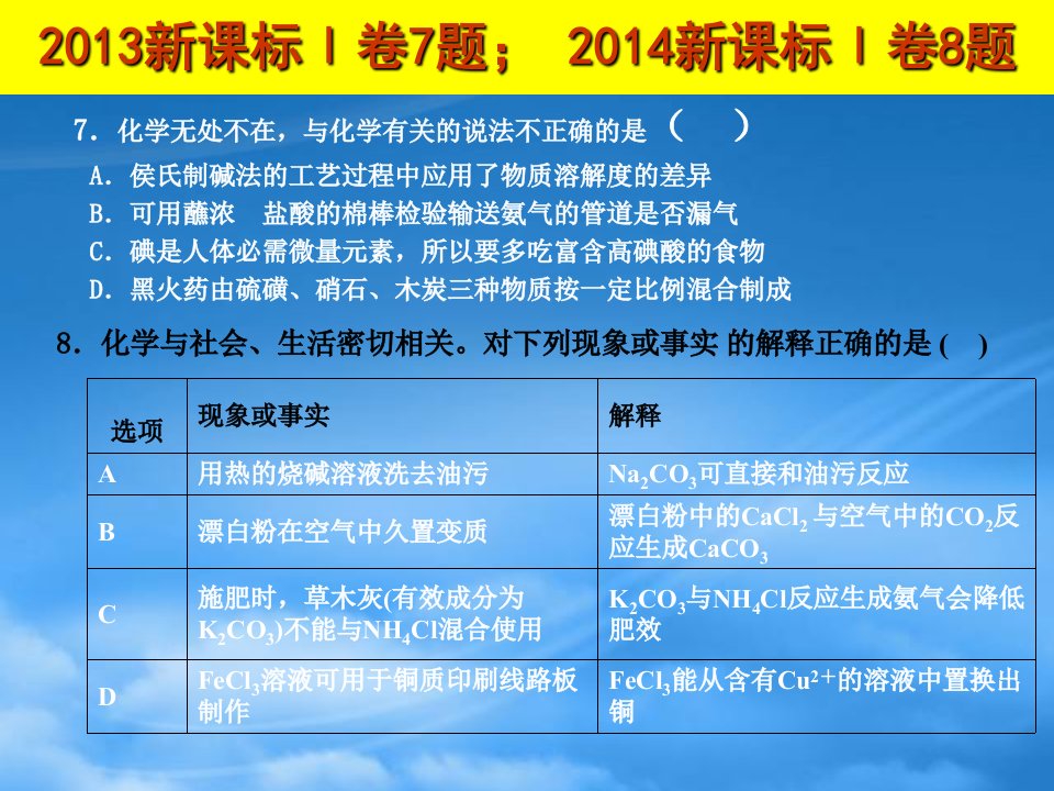 山东省滨州市高考化学（选择题说课比赛）新课标1卷第8题课件