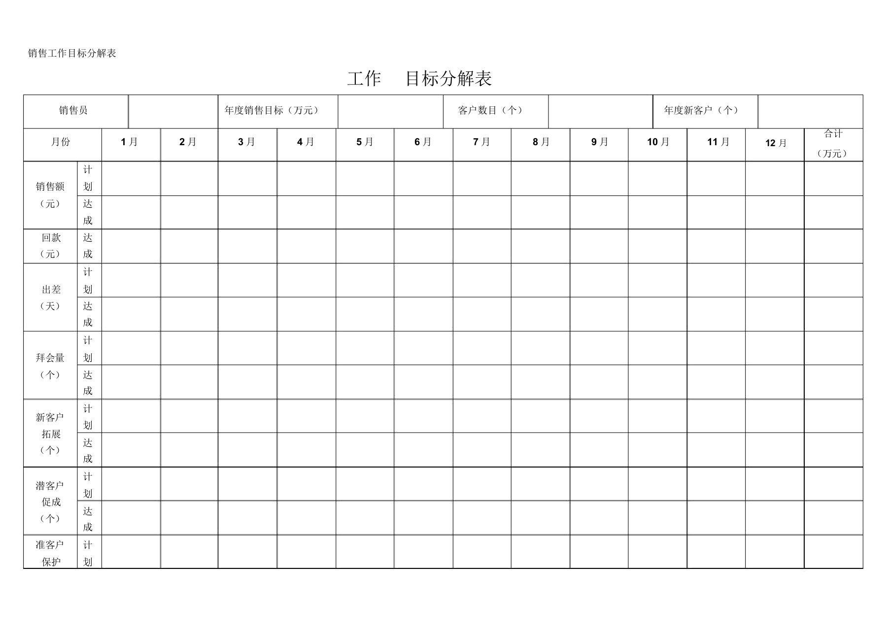 销售工作目标分解标准表格