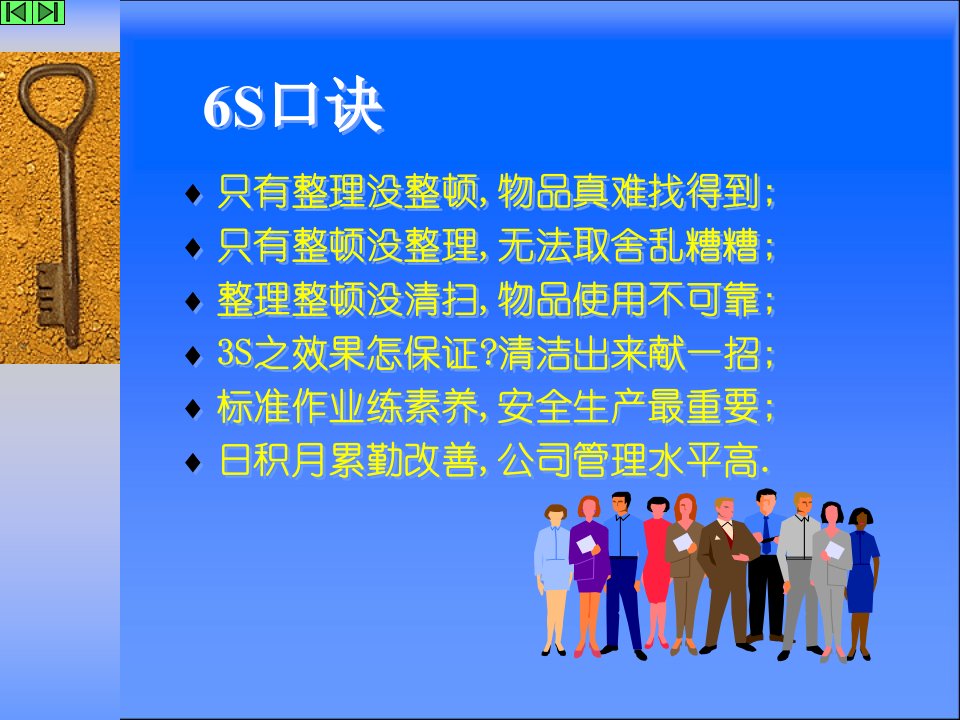 精选现场管理系列教材卓越的现场管理6SPPT105PPT105页