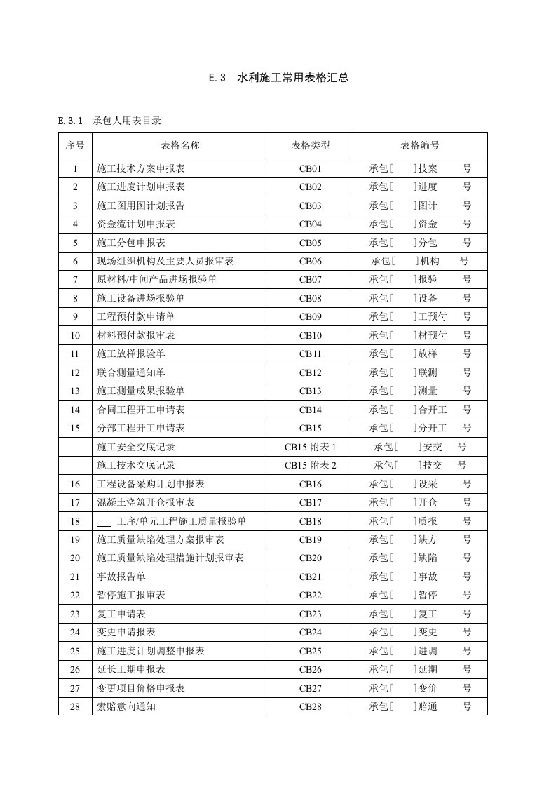 水利工程施工常用表格(CB)