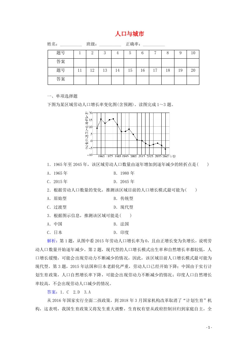 2020_2021学年高中地理专题五人口与城市演练测评含解析