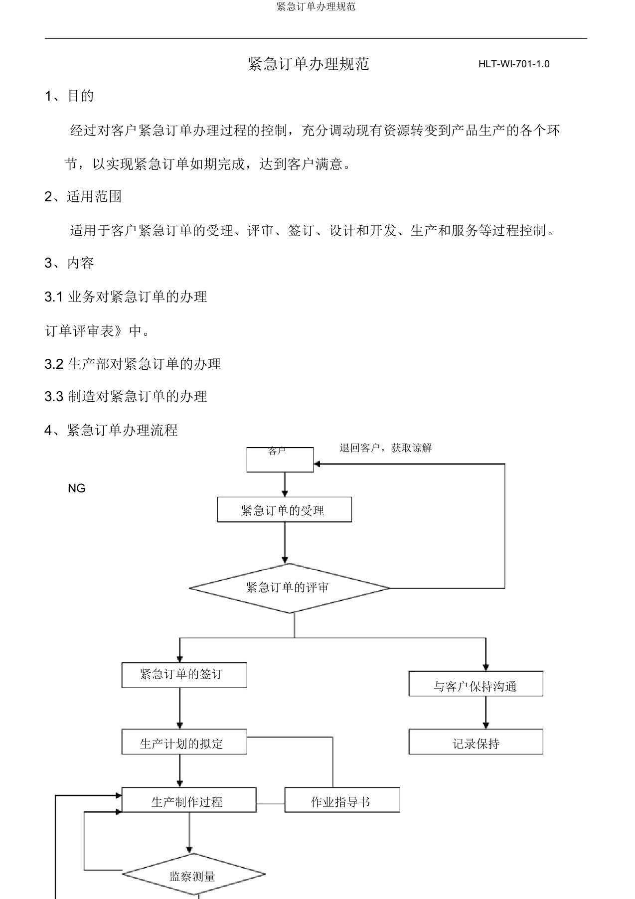 紧急订单处理规范