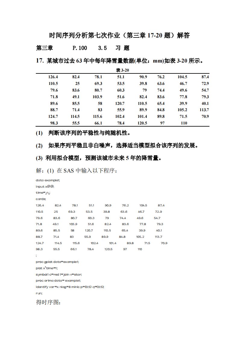 时间序列分析ch3习题解答17-20