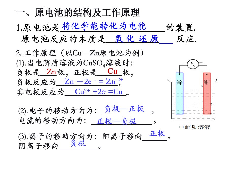 化学能与电能的转化