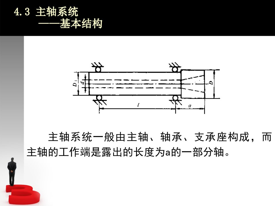 4精密机械系统-轴系