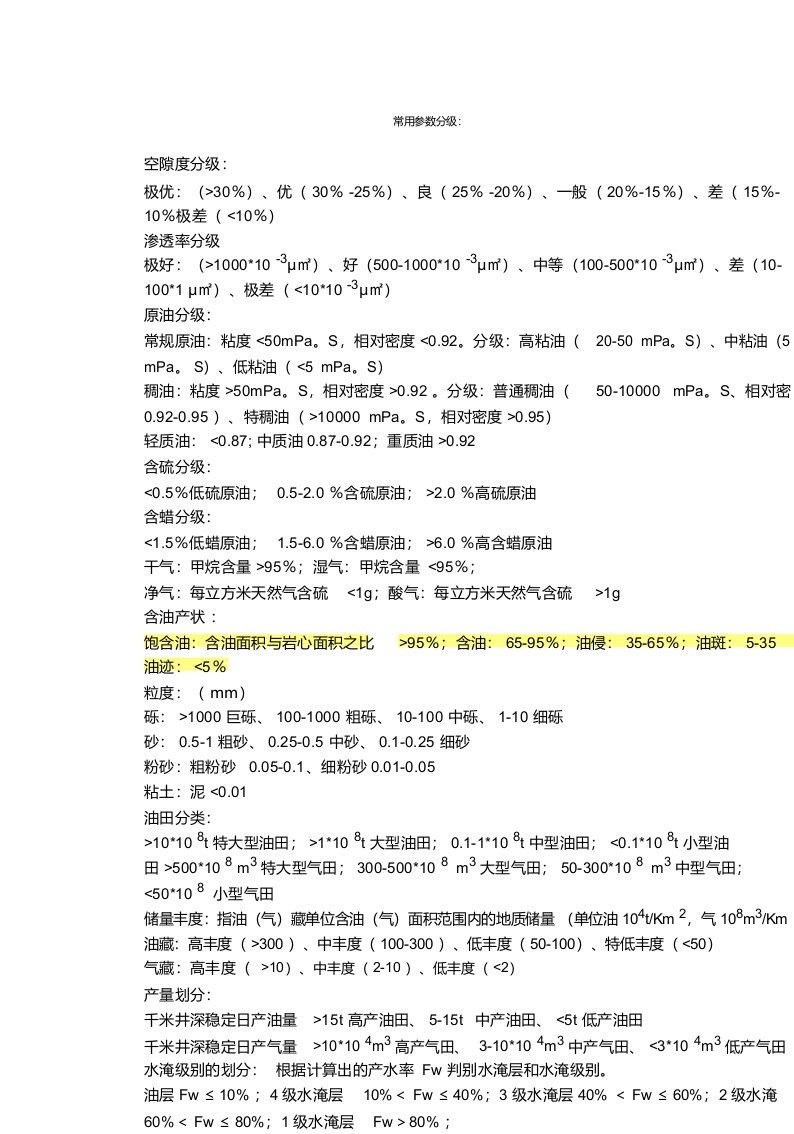 渗透率、孔隙度、粘度等石油常用参数分级