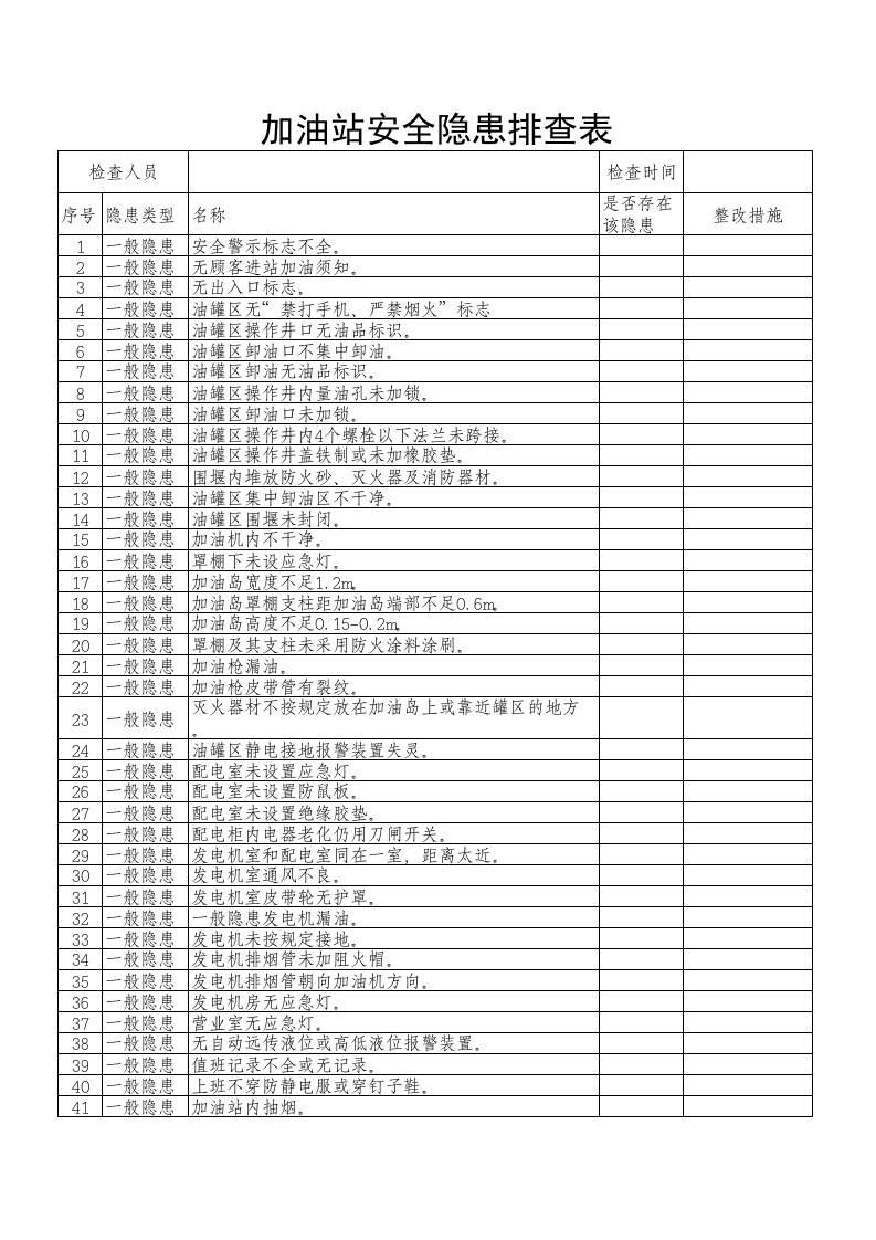 加油站安全隐患排查表