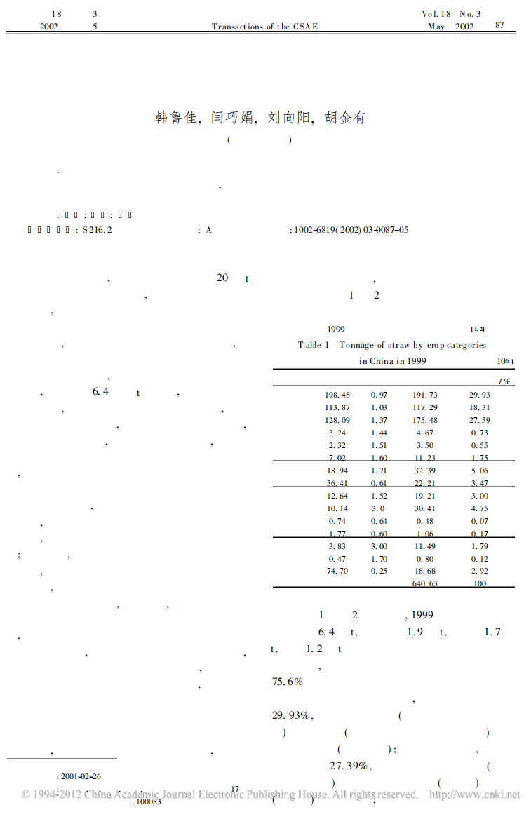 中国农作物秸秆资源及其利用现状_韩鲁佳