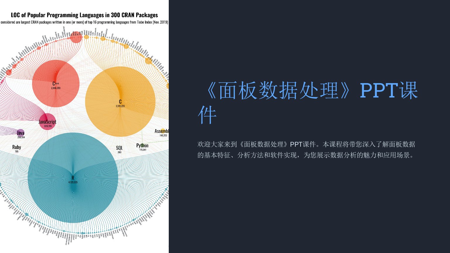 《面板数据处理》课件