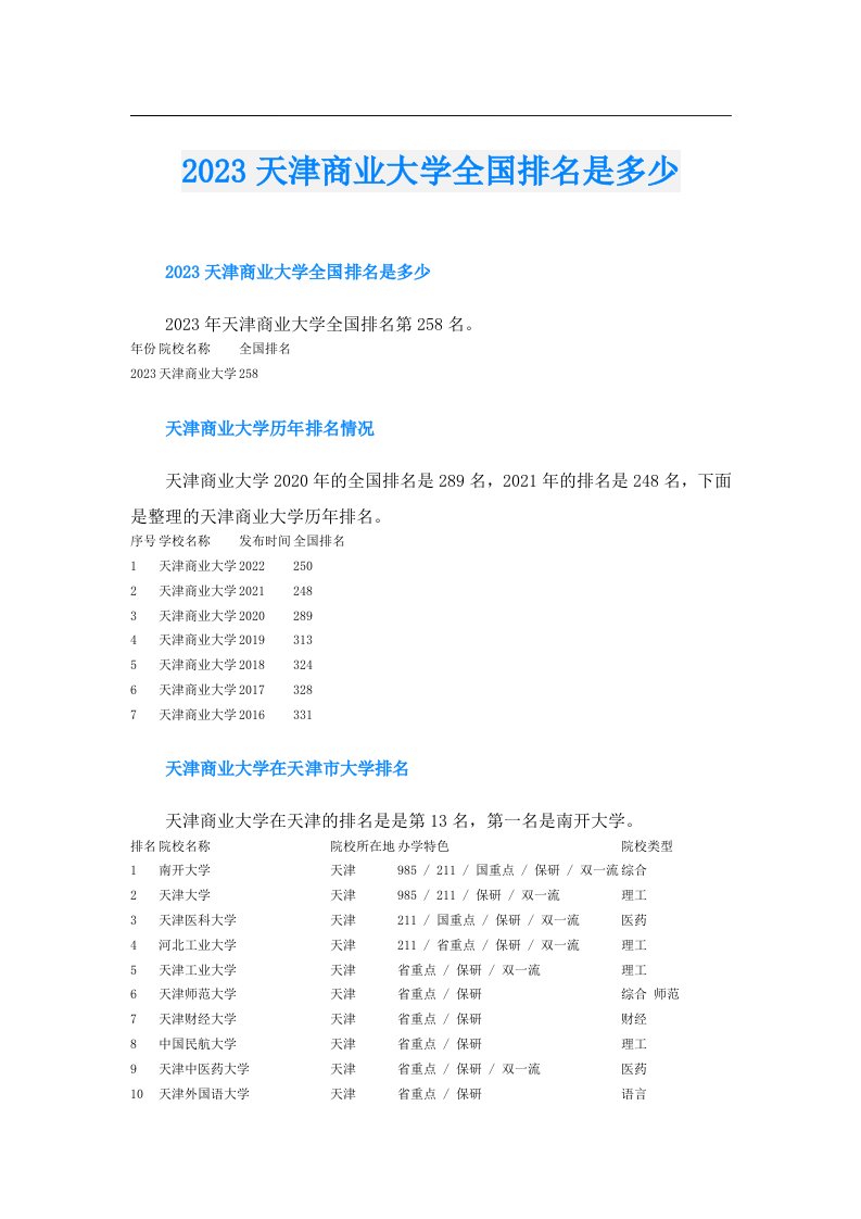 天津商业大学全国排名是多少