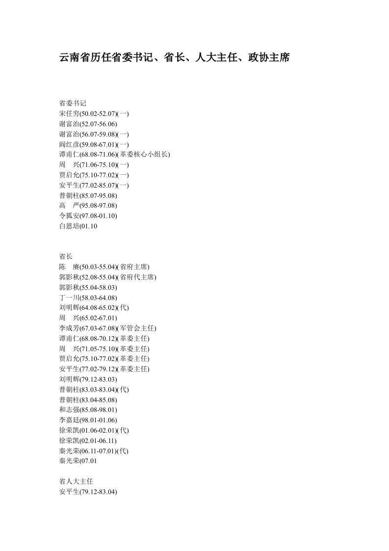 云南省历任省委书记