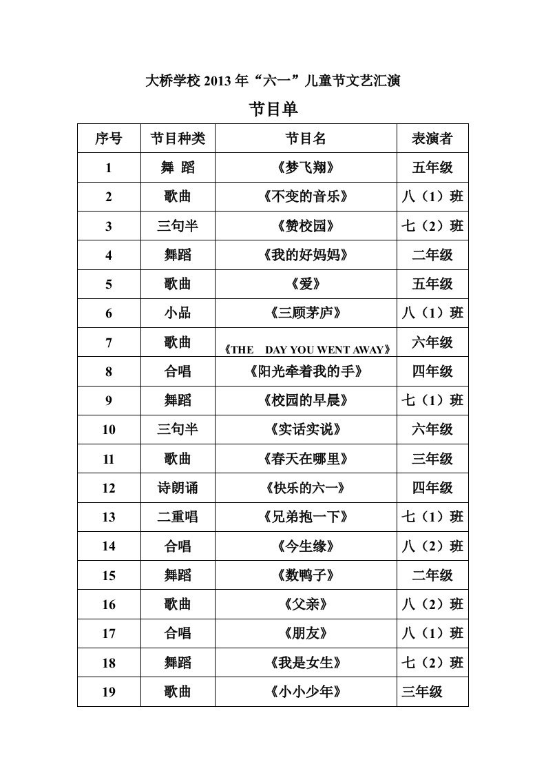 大桥学校2013年六一儿童节文艺汇演