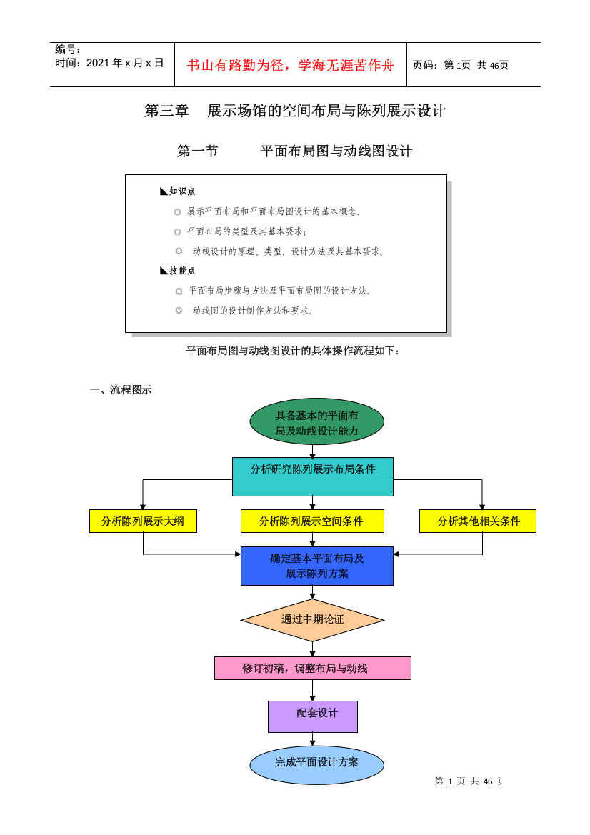 展示场馆的空间布局与陈列展示设计(DOC43页)