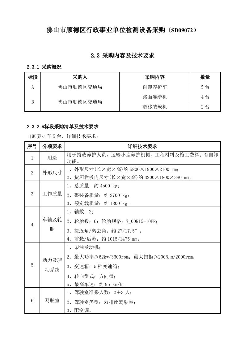 采购管理-23采购内容及技术要求