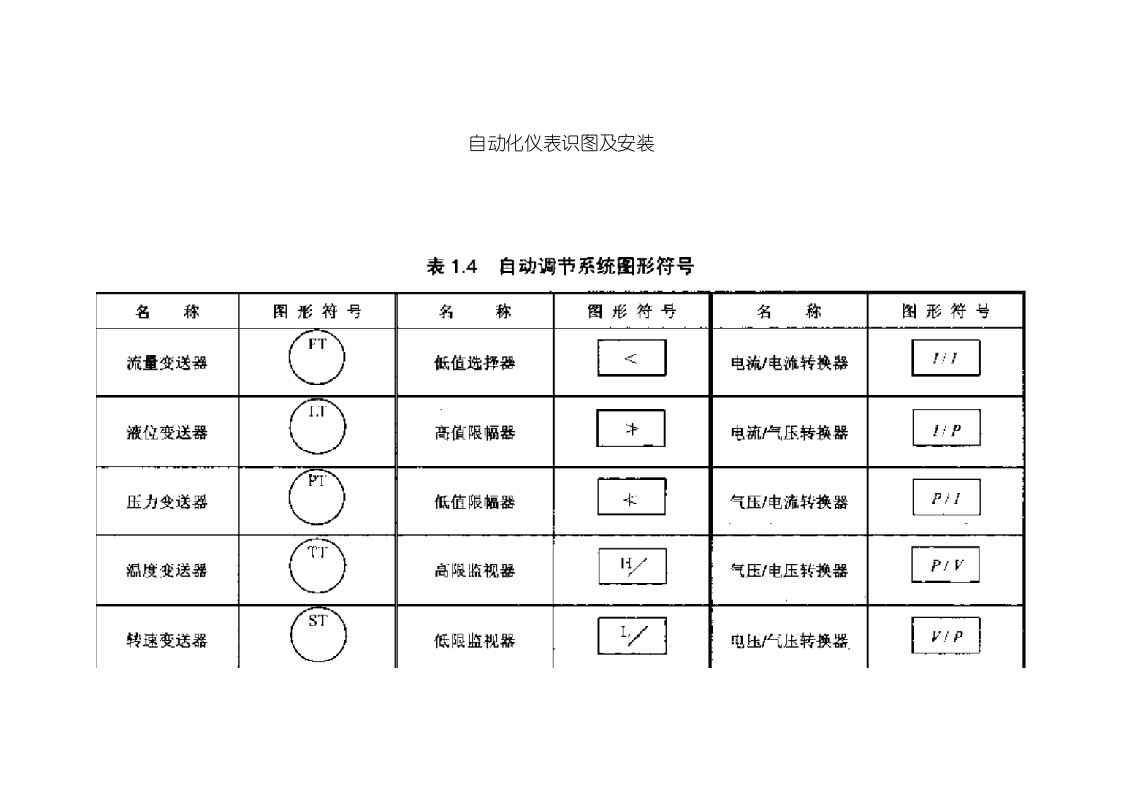 自动化仪表识图及安装