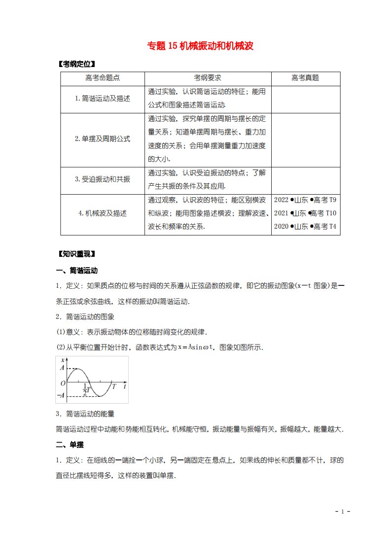 (山东专用)2020-2022三年高考物理真题分项汇编