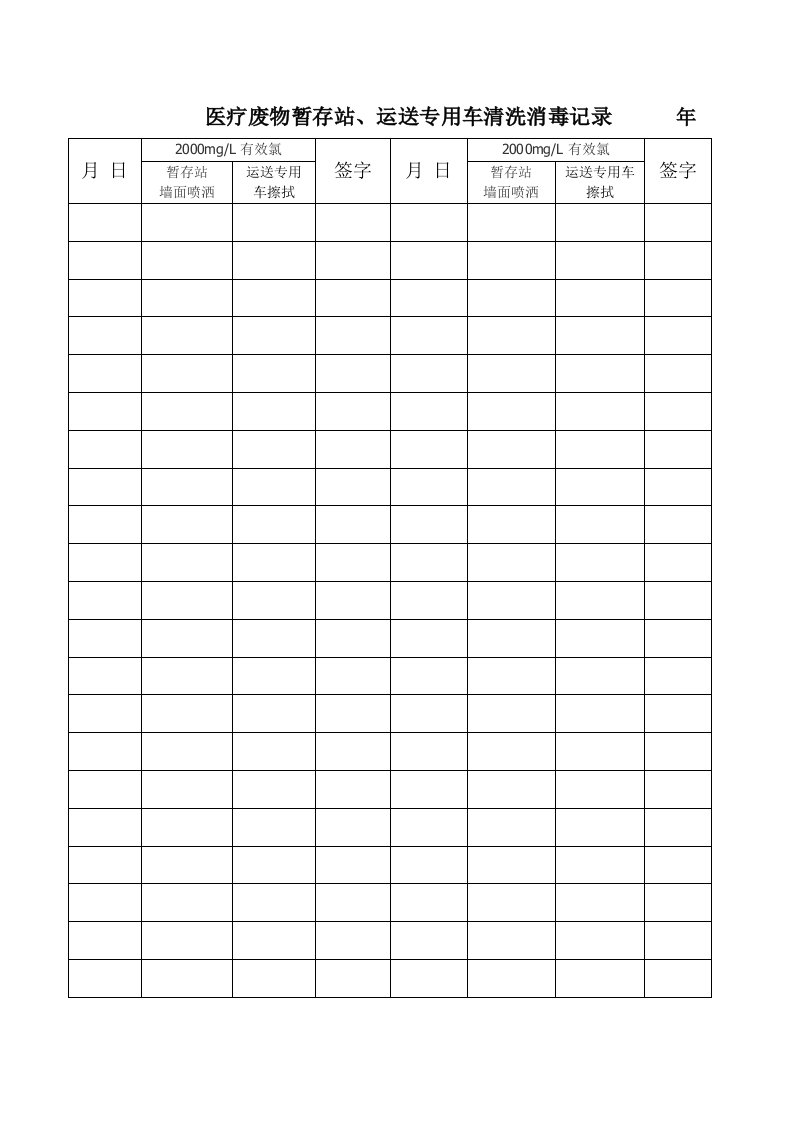 医疗废物暂存站消毒登记表