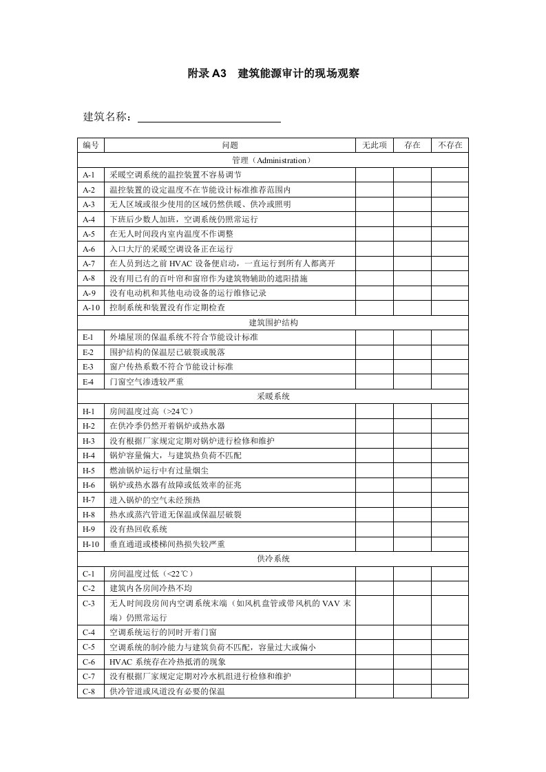 建筑能源审计的现场观察