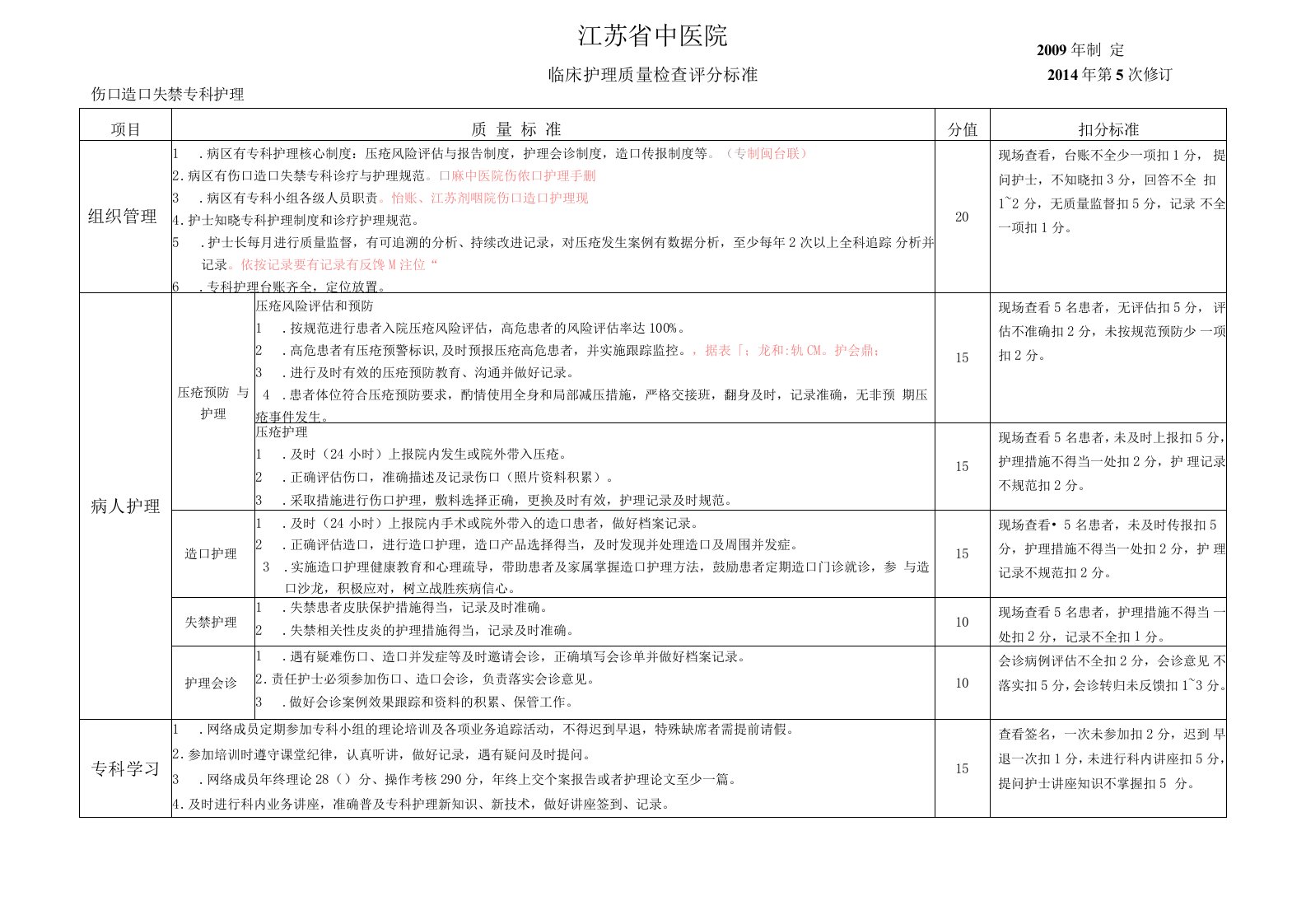 伤口造口失禁专科护理临床护理质量检查评分标准、评分表