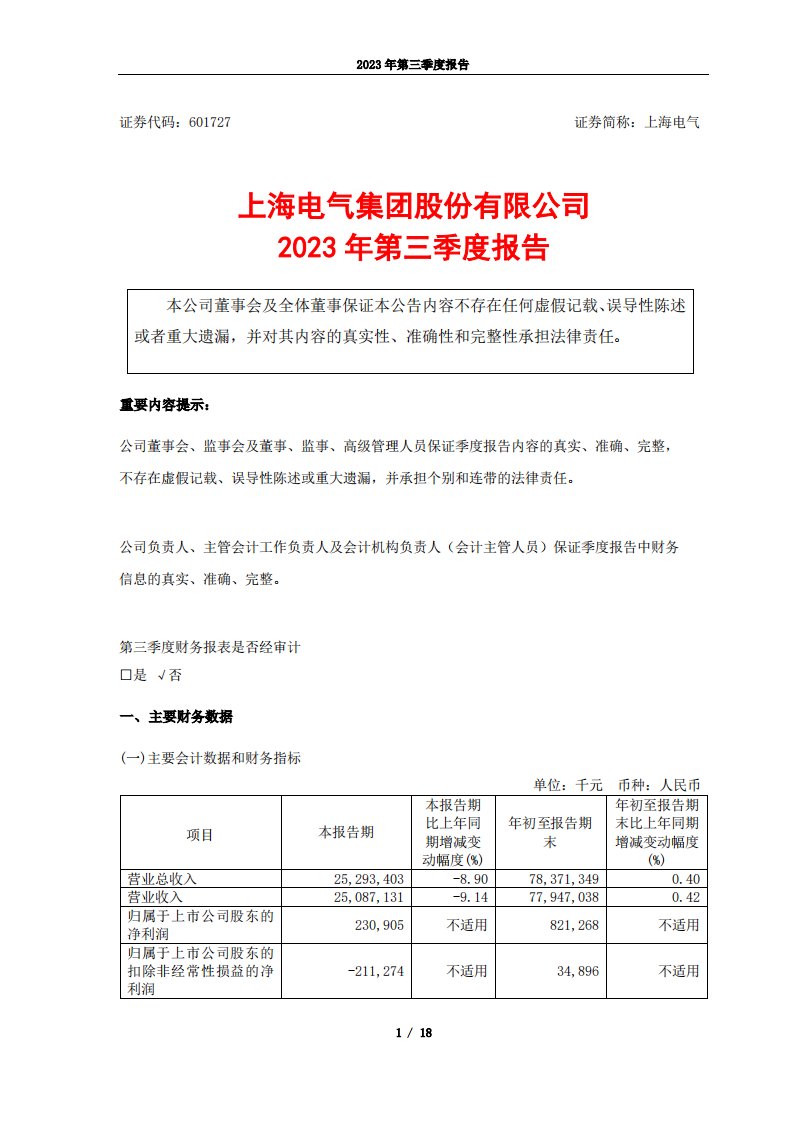 上交所-上海电气2023年第三季度报告-20231030