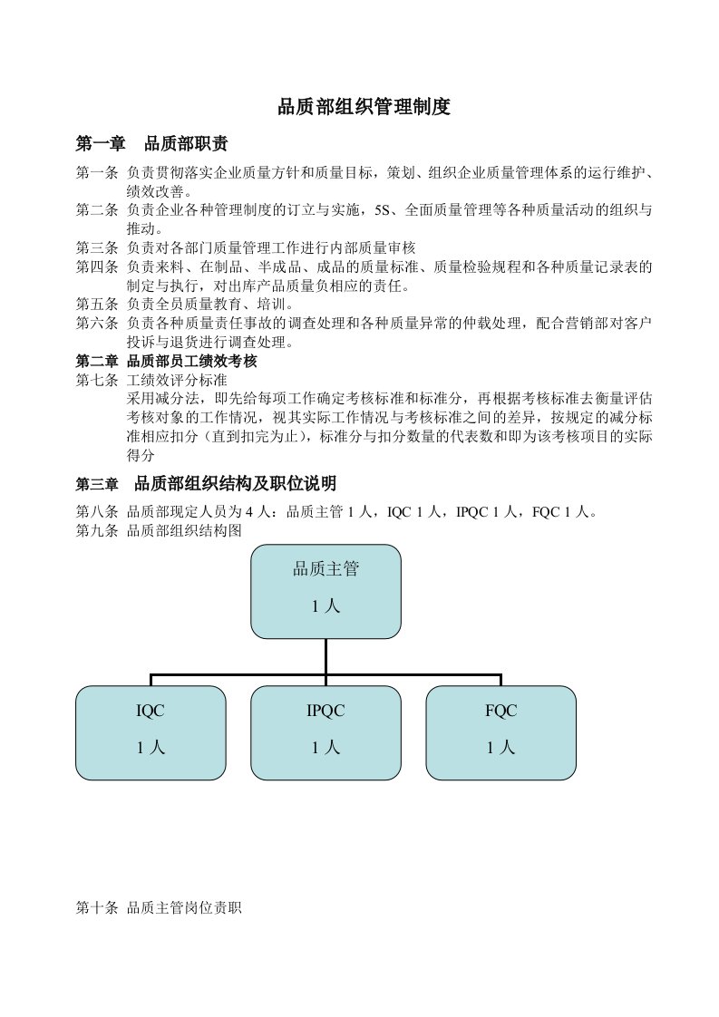 品质部组织管理制度