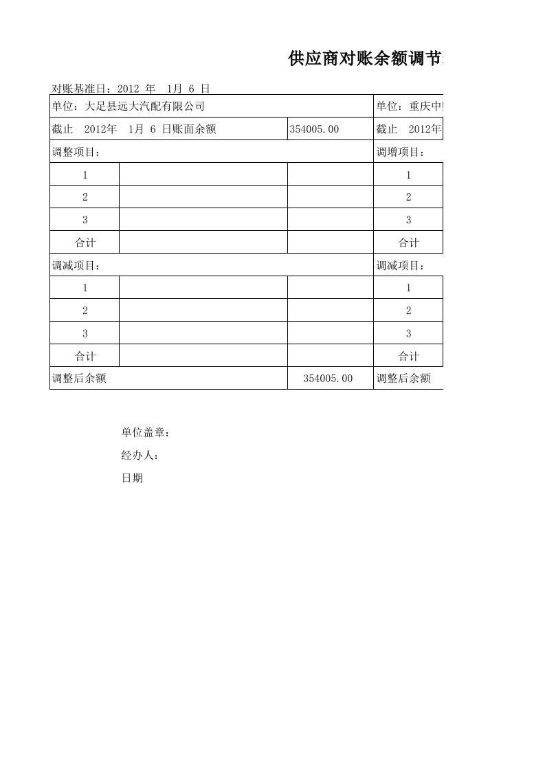 供应商对账余额调节表