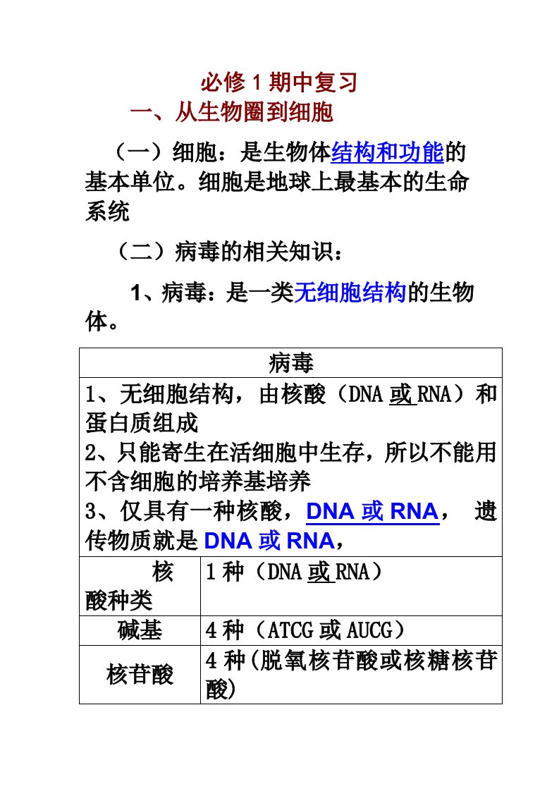 《高一生物必修一·期中考试复习知识点》