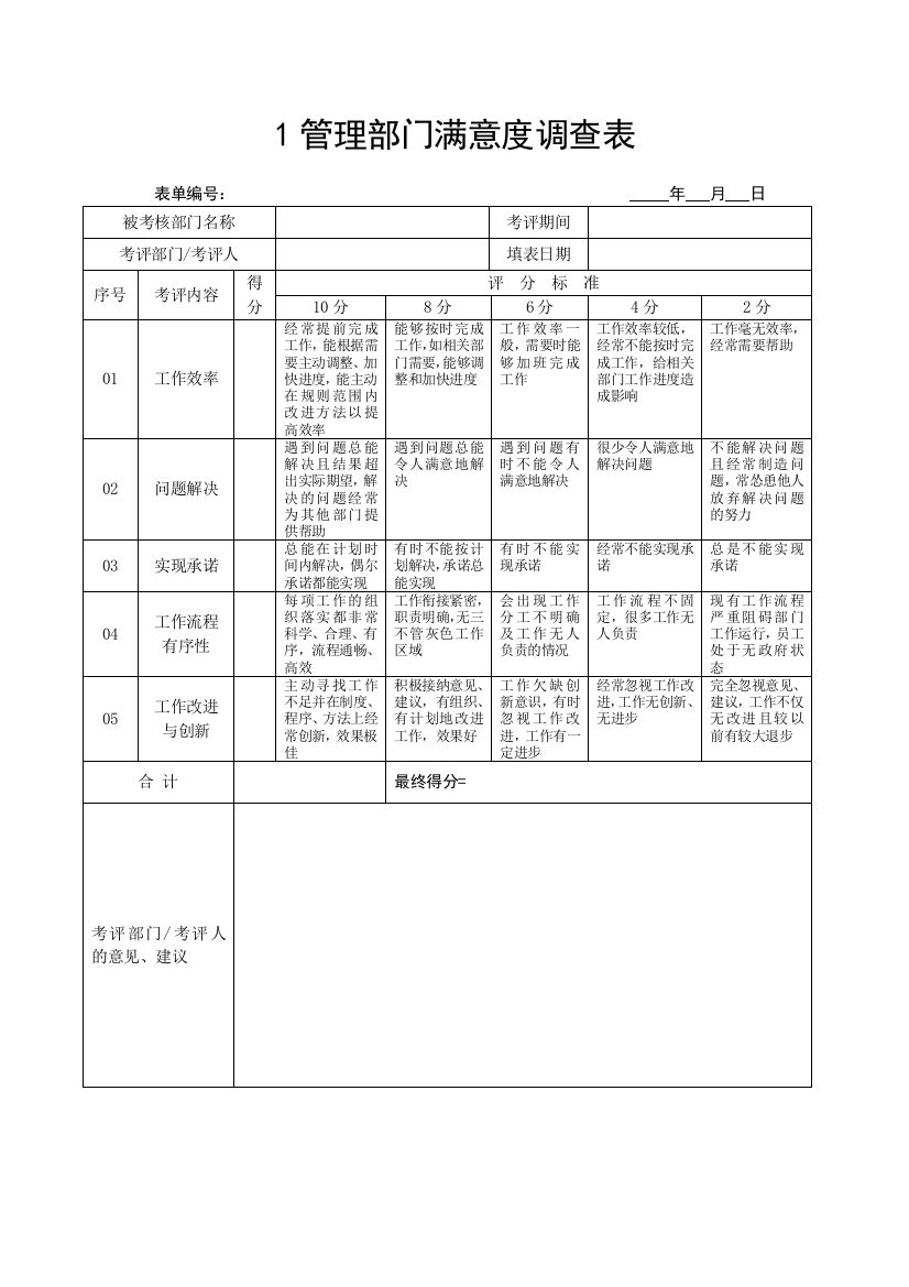 (完整word版)管理部门满意度调查表(部门)