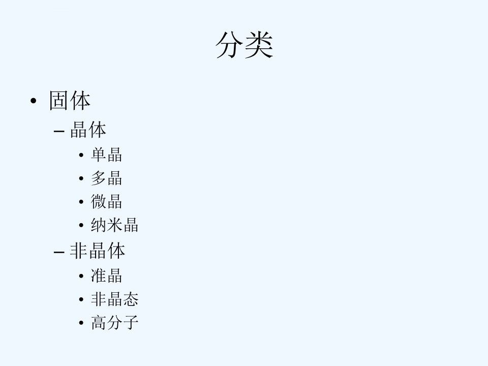 材料科学基础晶体学基础ppt课件